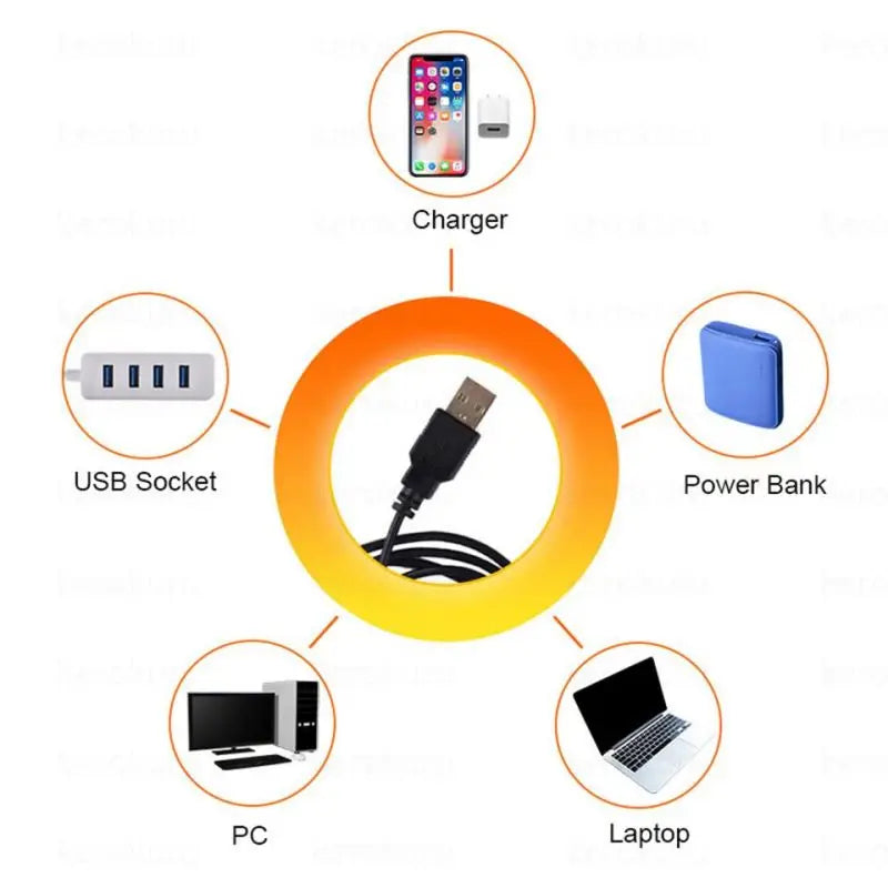 Kerokuru-Lámpara de luz de atardecer USB, luz LED de autofotografía, proyector de luz nocturna de neón de arcoíris, luz de ambiente de pared para fotografía