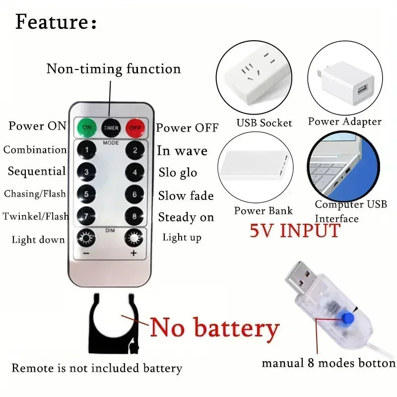 Decoración navideña para el hogar, guirnalda de luces LED con 8 modos USB, cortina de luces con Control remoto para dormitorio y boda